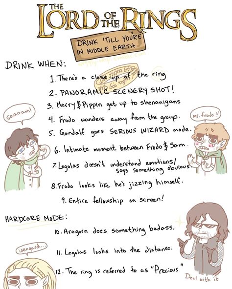 Rules: Lord of the Rings LCG – Drinking Game (English).